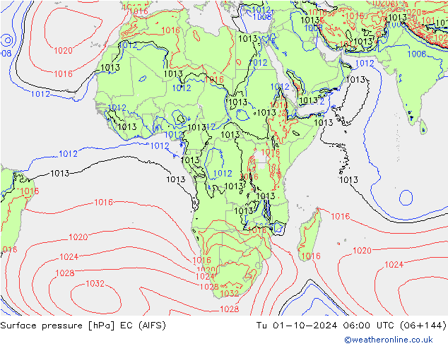 приземное давление EC (AIFS) вт 01.10.2024 06 UTC