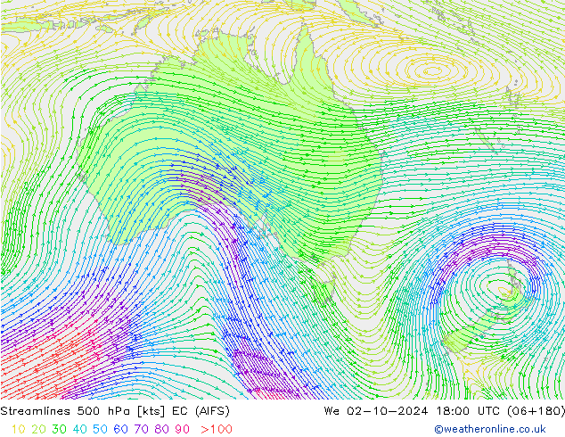 Linha de corrente 500 hPa EC (AIFS) Qua 02.10.2024 18 UTC