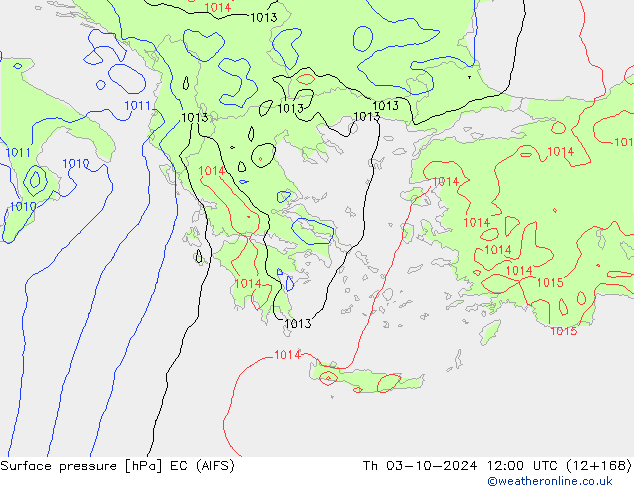 Presión superficial EC (AIFS) jue 03.10.2024 12 UTC