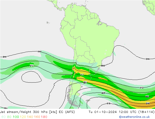 Courant-jet EC (AIFS) mar 01.10.2024 12 UTC