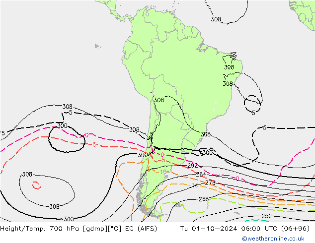 Hoogte/Temp. 700 hPa EC (AIFS) di 01.10.2024 06 UTC