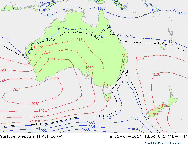 Presión superficial ECMWF mar 02.04.2024 18 UTC