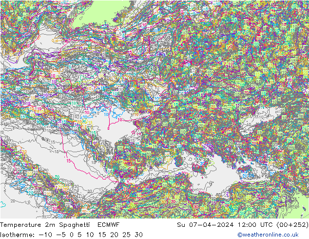 Temperaturkarte Spaghetti ECMWF So 07.04.2024 12 UTC