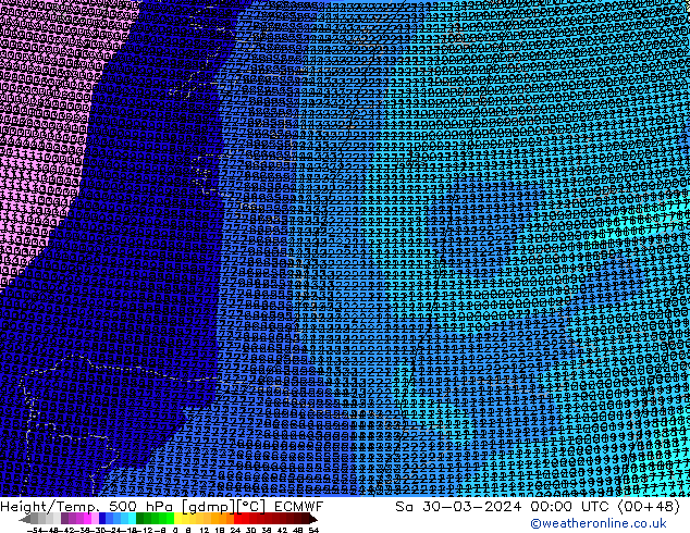 Yükseklik/Sıc. 500 hPa ECMWF Cts 30.03.2024 00 UTC