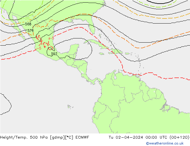 Height/Temp. 500 hPa ECMWF Tu 02.04.2024 00 UTC