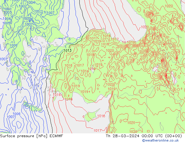 pressão do solo ECMWF Qui 28.03.2024 00 UTC