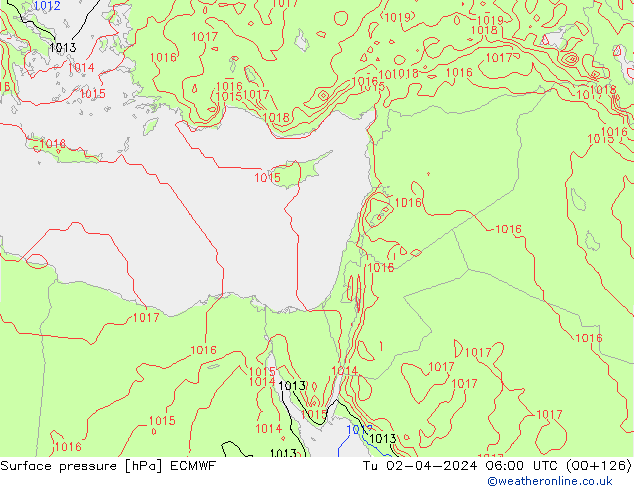pressão do solo ECMWF Ter 02.04.2024 06 UTC