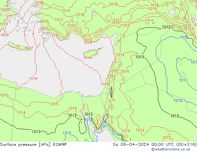 Presión superficial ECMWF sáb 06.04.2024 00 UTC