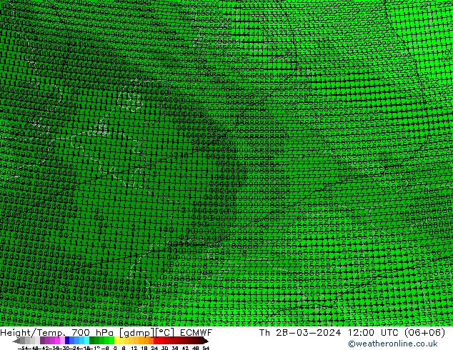 Yükseklik/Sıc. 700 hPa ECMWF Per 28.03.2024 12 UTC