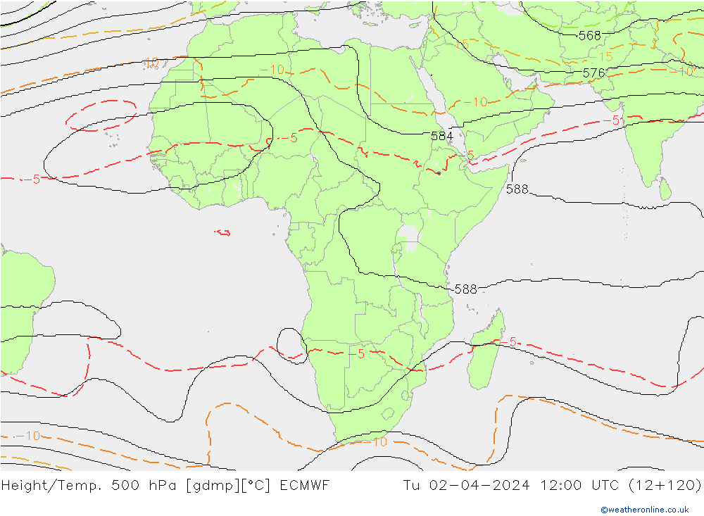 Height/Temp. 500 hPa ECMWF Di 02.04.2024 12 UTC
