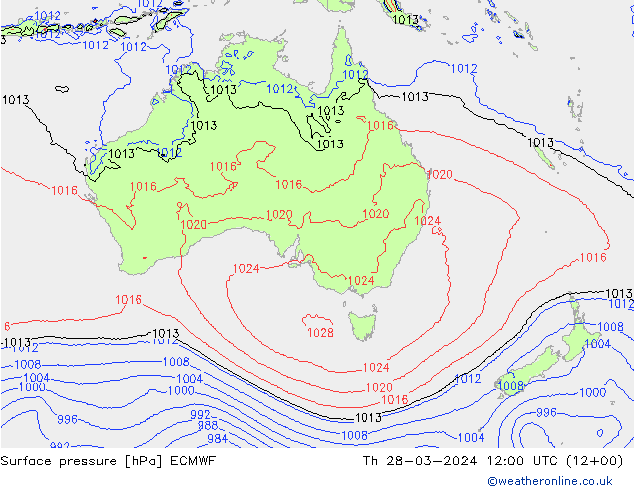 Atmosférický tlak ECMWF Čt 28.03.2024 12 UTC