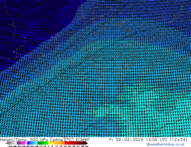 Height/Temp. 500 hPa ECMWF Fr 29.03.2024 12 UTC