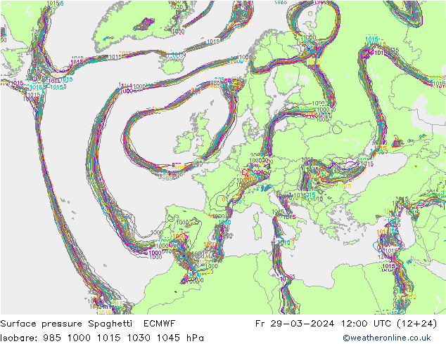 Yer basıncı Spaghetti ECMWF Cu 29.03.2024 12 UTC