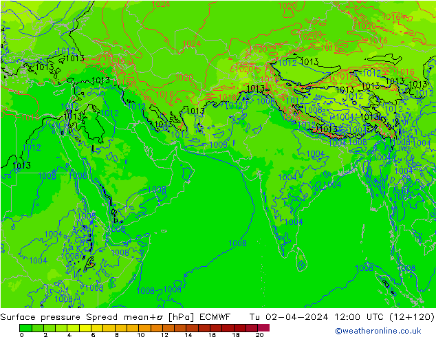 Atmosférický tlak Spread ECMWF Út 02.04.2024 12 UTC