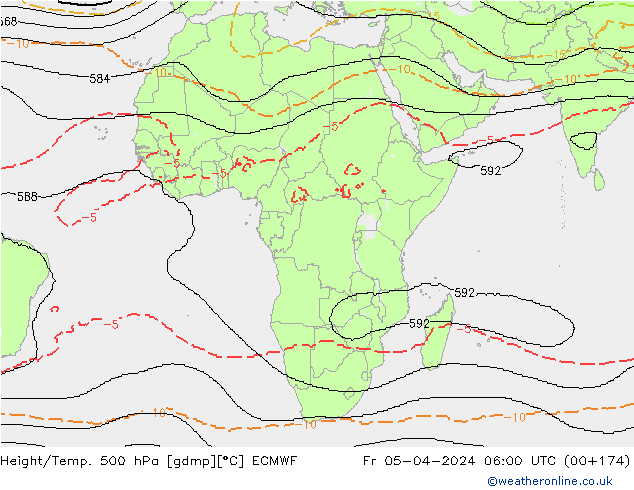 Hoogte/Temp. 500 hPa ECMWF vr 05.04.2024 06 UTC