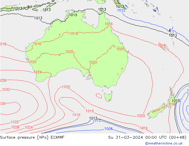 Yer basıncı ECMWF Paz 31.03.2024 00 UTC
