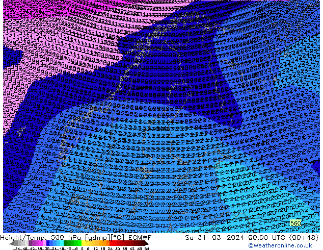 Height/Temp. 500 hPa ECMWF Su 31.03.2024 00 UTC