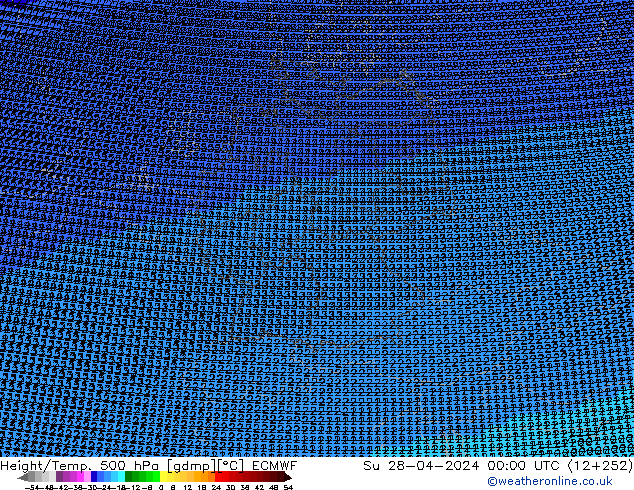 Hoogte/Temp. 500 hPa ECMWF zo 28.04.2024 00 UTC
