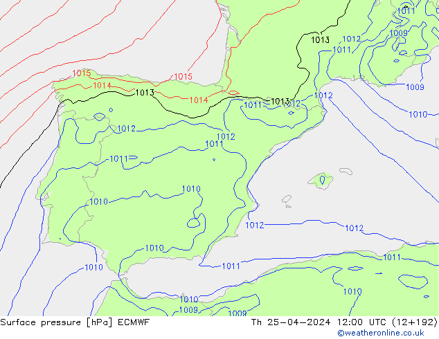 Yer basıncı ECMWF Per 25.04.2024 12 UTC