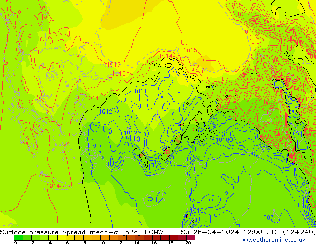 pression de l'air Spread ECMWF dim 28.04.2024 12 UTC
