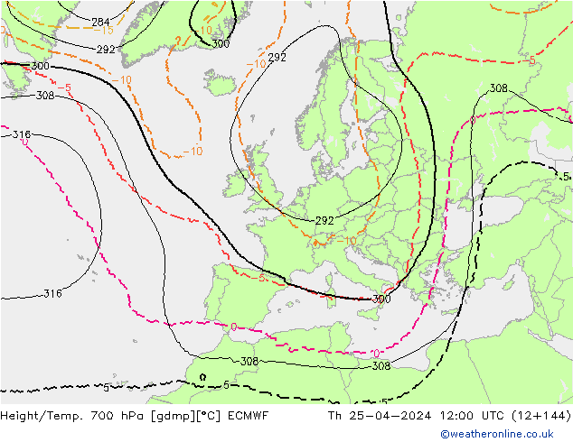 Height/Temp. 700 hPa ECMWF Do 25.04.2024 12 UTC