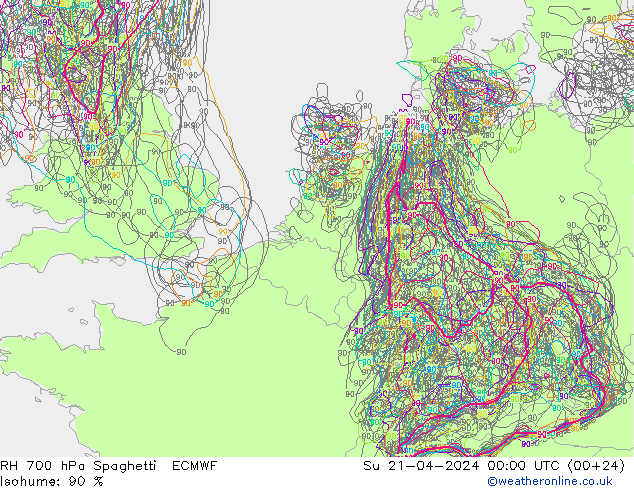 RH 700 hPa Spaghetti ECMWF Su 21.04.2024 00 UTC