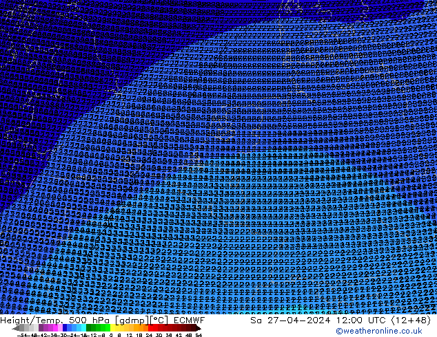 Height/Temp. 500 hPa ECMWF Sáb 27.04.2024 12 UTC