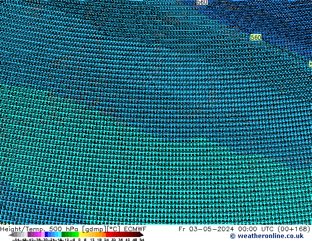 Height/Temp. 500 гПа ECMWF пт 03.05.2024 00 UTC