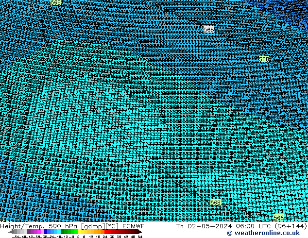 Yükseklik/Sıc. 500 hPa ECMWF Per 02.05.2024 06 UTC