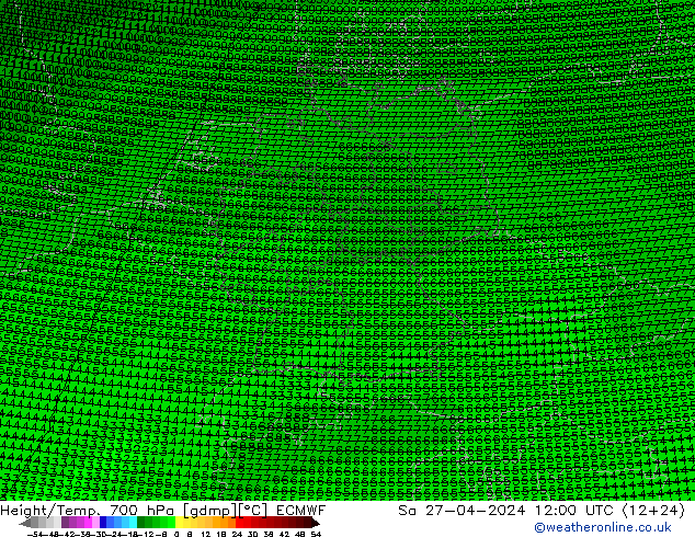 Hoogte/Temp. 700 hPa ECMWF za 27.04.2024 12 UTC