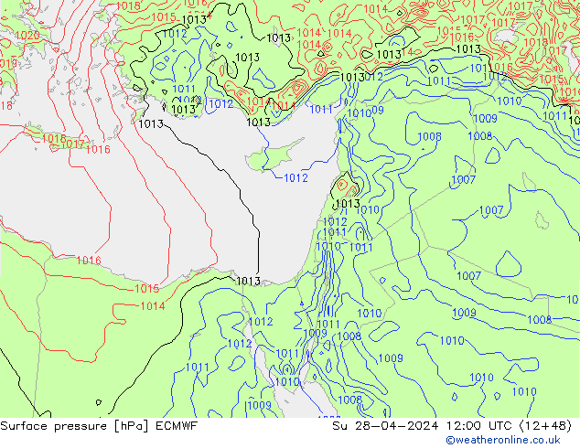 pressão do solo ECMWF Dom 28.04.2024 12 UTC