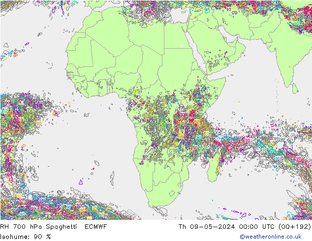 700 hPa Nispi Nem Spaghetti ECMWF Per 09.05.2024 00 UTC