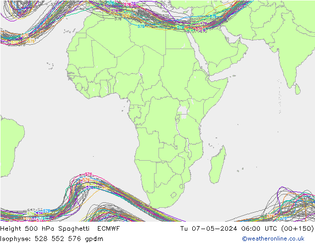 Height 500 hPa Spaghetti ECMWF Út 07.05.2024 06 UTC