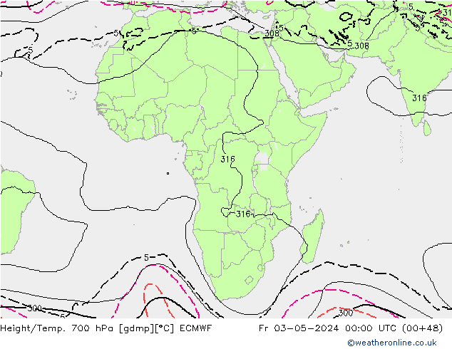 Height/Temp. 700 hPa ECMWF pt. 03.05.2024 00 UTC