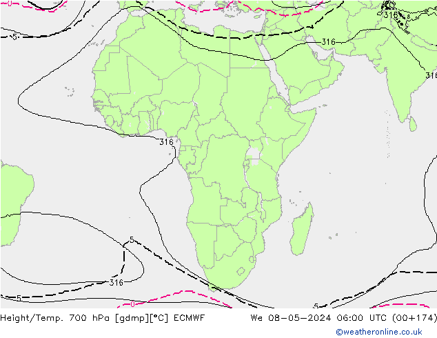 Géop./Temp. 700 hPa ECMWF mer 08.05.2024 06 UTC