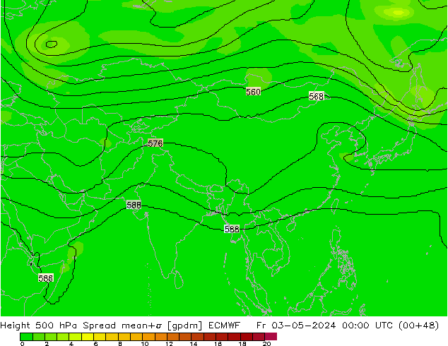 Geop. 500 hPa Spread ECMWF vie 03.05.2024 00 UTC