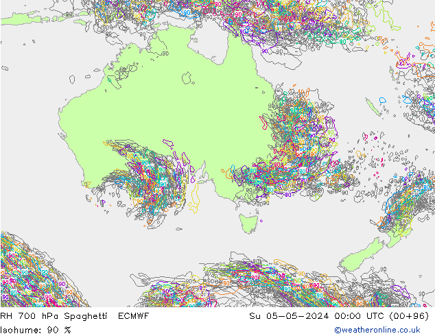 RH 700 hPa Spaghetti ECMWF Su 05.05.2024 00 UTC