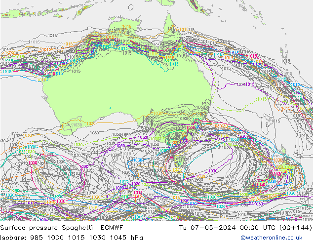 Luchtdruk op zeeniveau Spaghetti ECMWF di 07.05.2024 00 UTC