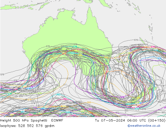 Hoogte 500 hPa Spaghetti ECMWF di 07.05.2024 06 UTC