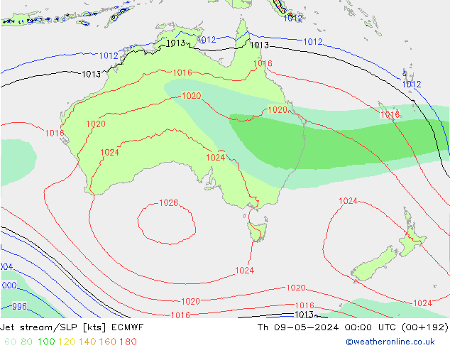 Straalstroom/SLP ECMWF do 09.05.2024 00 UTC