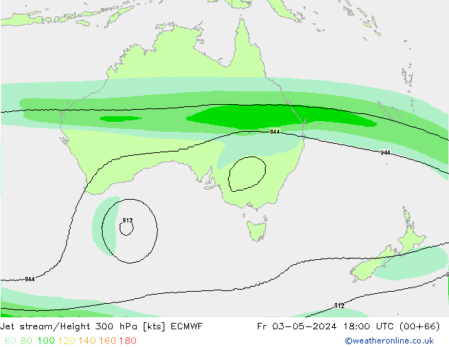 Jet Akımları ECMWF Cu 03.05.2024 18 UTC