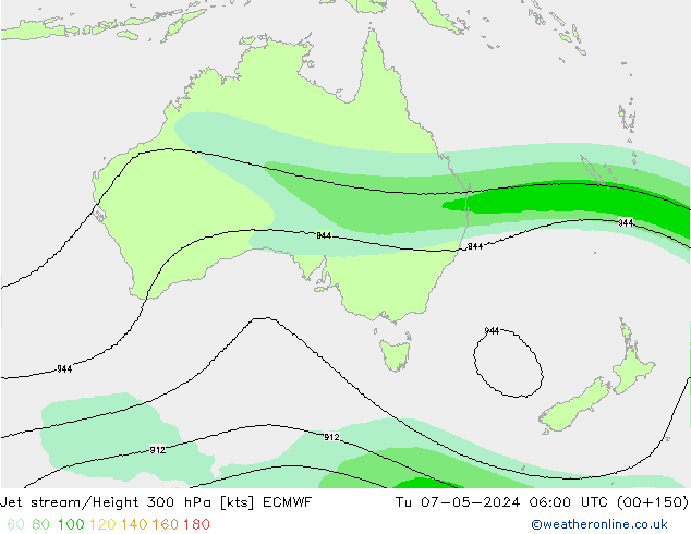 Straalstroom ECMWF di 07.05.2024 06 UTC