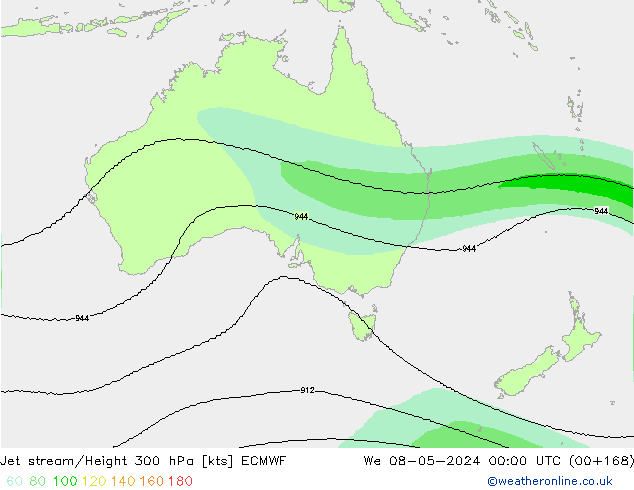 Straalstroom ECMWF wo 08.05.2024 00 UTC