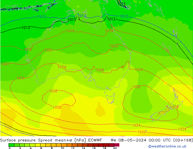 pression de l'air Spread ECMWF mer 08.05.2024 00 UTC