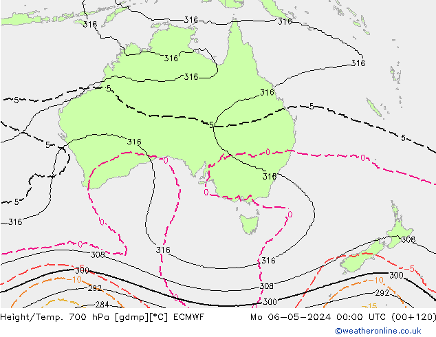 Yükseklik/Sıc. 700 hPa ECMWF Pzt 06.05.2024 00 UTC