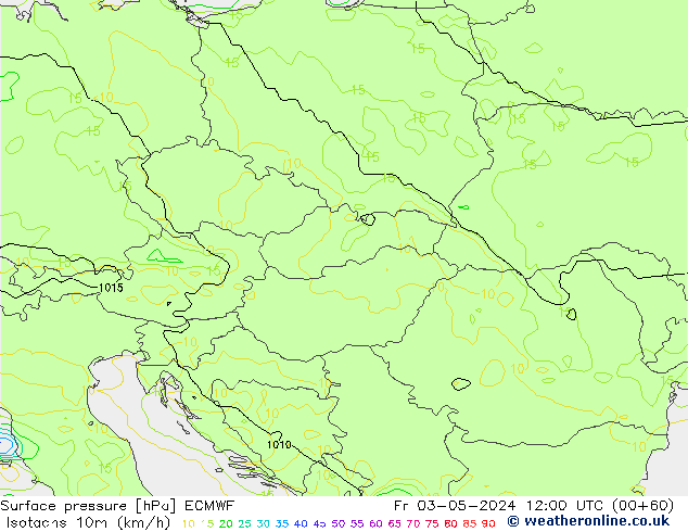 Eşrüzgar Hızları (km/sa) ECMWF Cu 03.05.2024 12 UTC