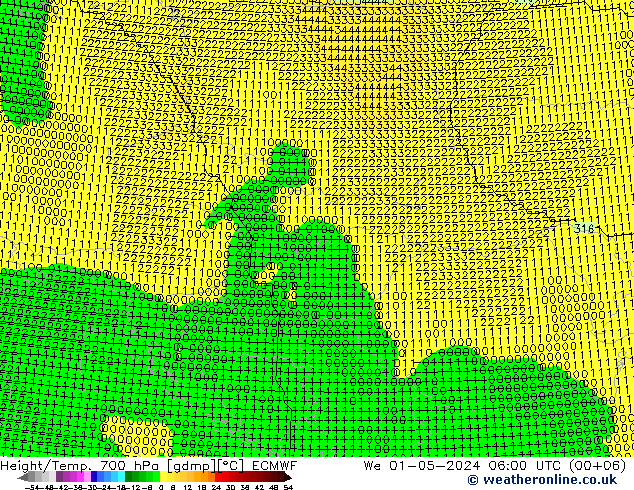 Height/Temp. 700 hPa ECMWF We 01.05.2024 06 UTC