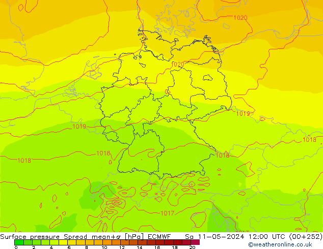 pression de l'air Spread ECMWF sam 11.05.2024 12 UTC