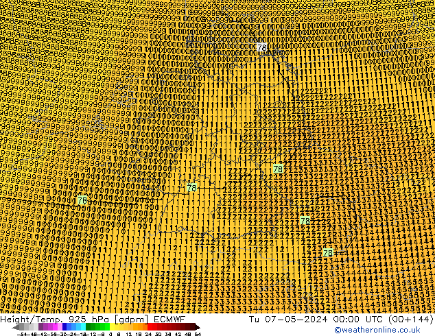 Height/Temp. 925 hPa ECMWF Tu 07.05.2024 00 UTC