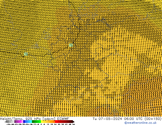 Géop./Temp. 925 hPa ECMWF mar 07.05.2024 06 UTC